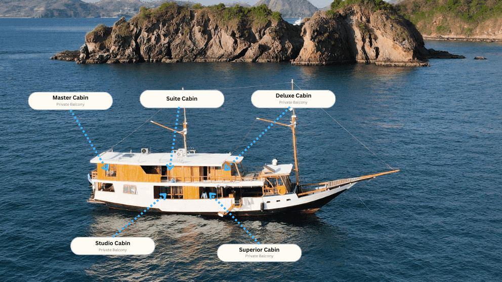 Trip Komodo Lipra